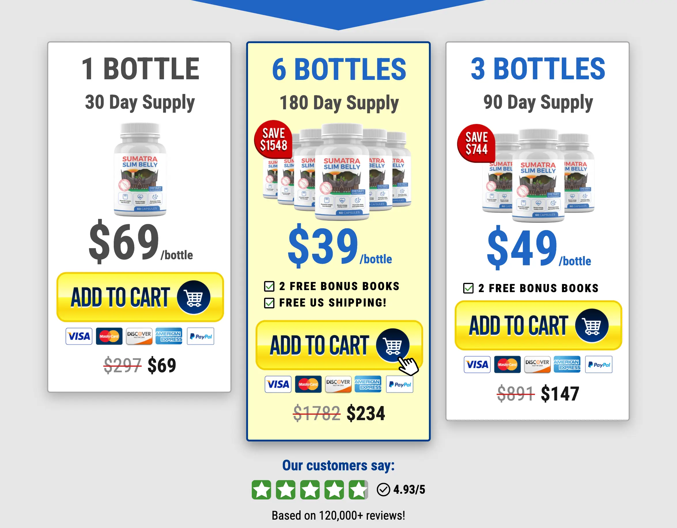 Sumatra Slim Belly Tonic Buy